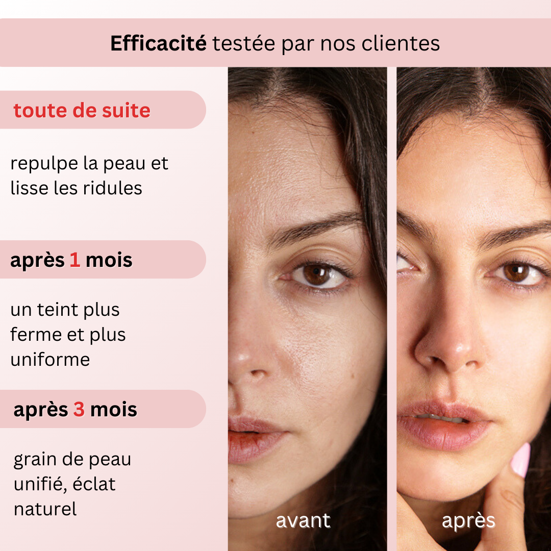 Vue détaillée de la Crème de Jour Anti-Âge Primante